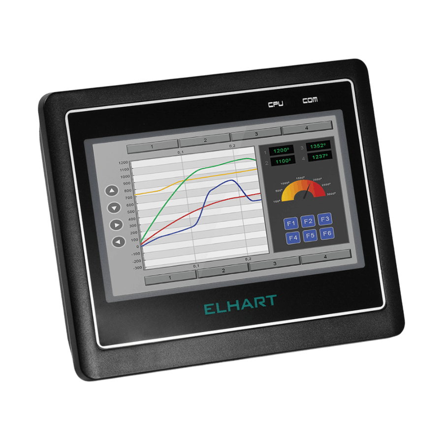 ELP-04 (HMI) Панель оператора 4.3"