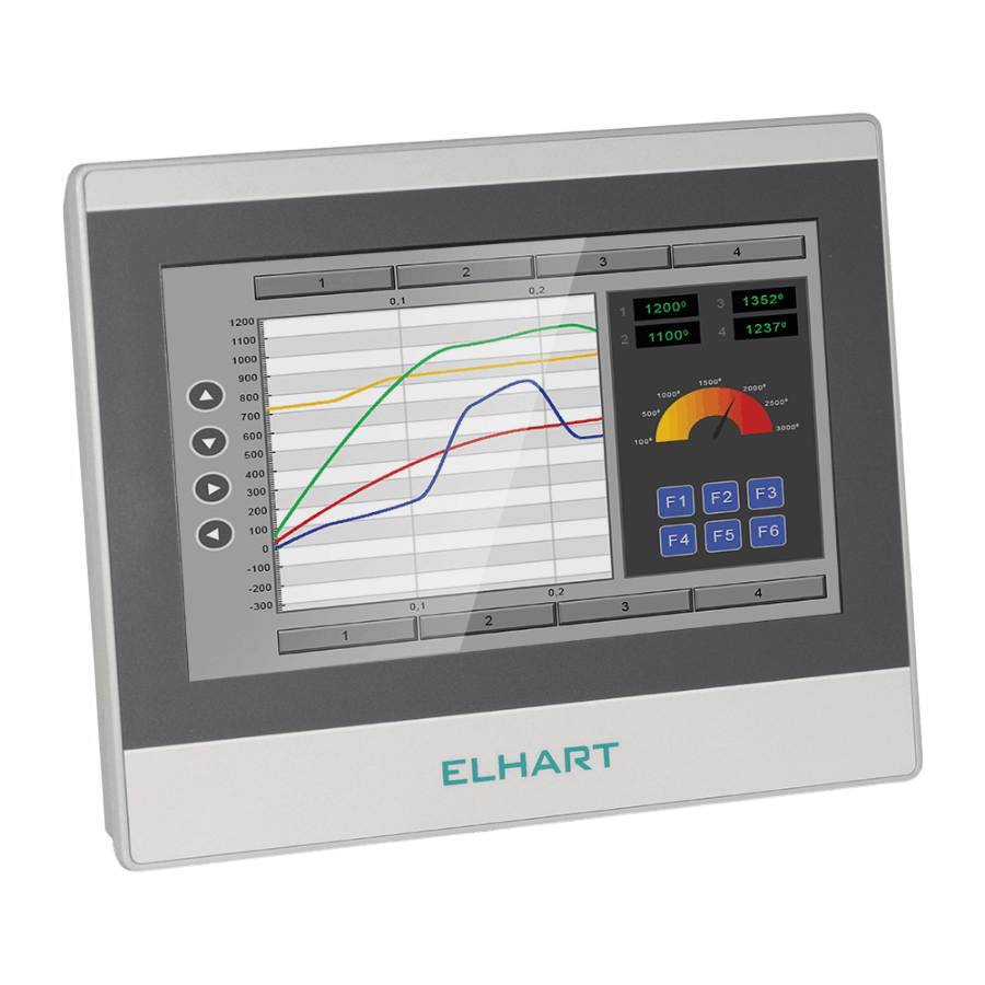ELP-10-EN (HMI) Панель оператора 10.1"